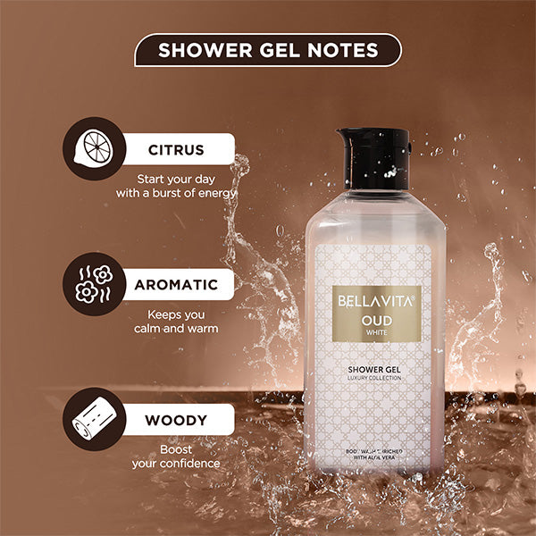 Calm before Storm Shower Gel Combo - 2 x 250ml - Image 2 - Indicrest
