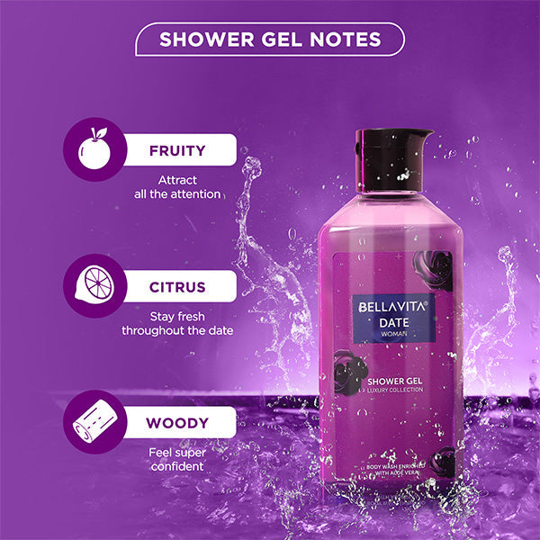 It’s Getting Hot In Here Shower Gel Combo - 2 x 250ml - Image 2 - Indicrest