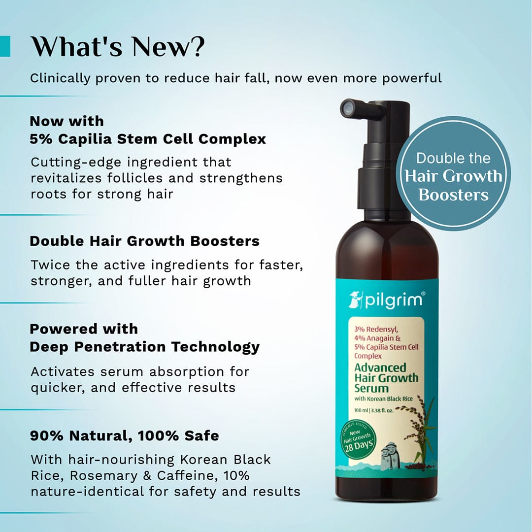 Pilgrim 3% Redensyl, 4% Anagain & 5% Capilia Stem Cell Complex Advanced Hair Growth Serum, 30ml - Image 10 - Buy from Indicrest