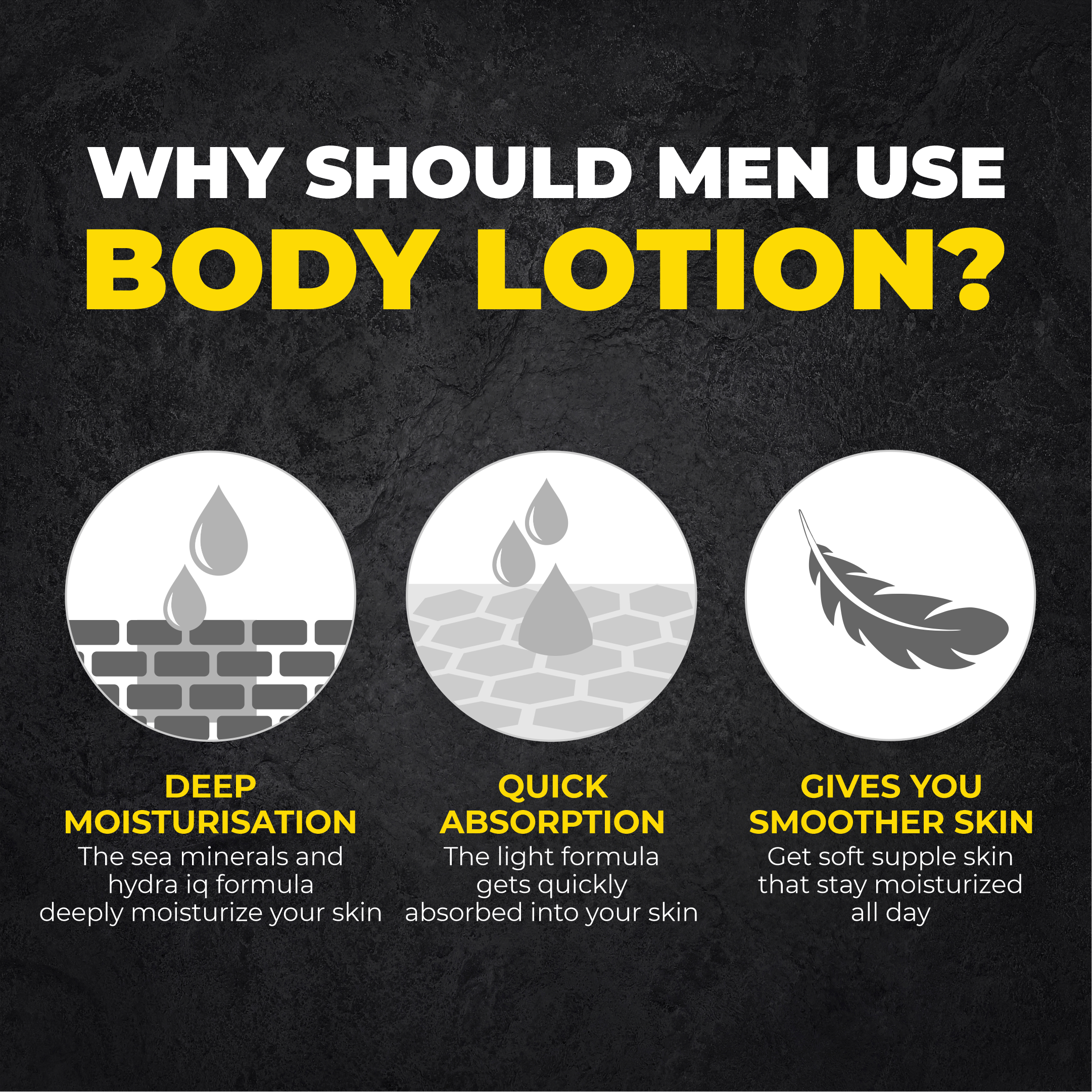 Beardo Ultraglow Body Lotion for Men, 250ml - Image 2 - Buy from Indicrest