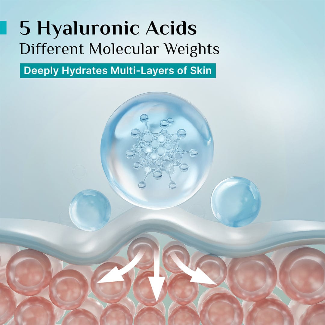 Pilgrim Korean Rice Water Hydra Glow Moisturizer, 100g - Image 7 - Buy from Indicrest