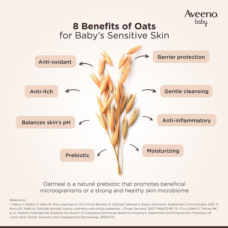 Aveeno Baby Soothing Relief Face & Body Moisture Cream - Oatmeal For Dry, Sensitive & Gentle Skin, 100g