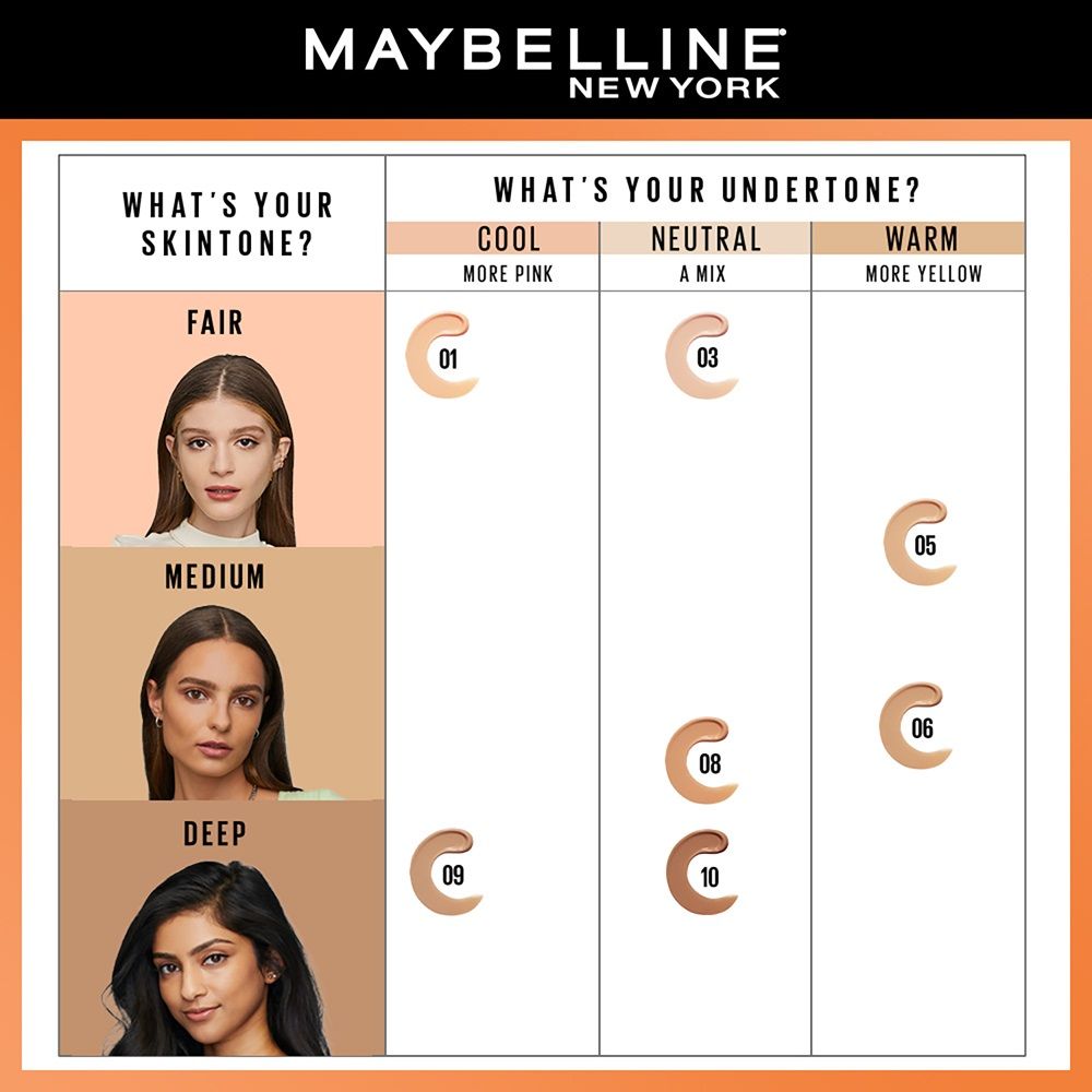 Maybelline New York Fit Me Fresh Tint, Lightweight, SPF 50 PA+++ & Vitamin C - Shade 05, 30ml Buy at Indicrest Image 8