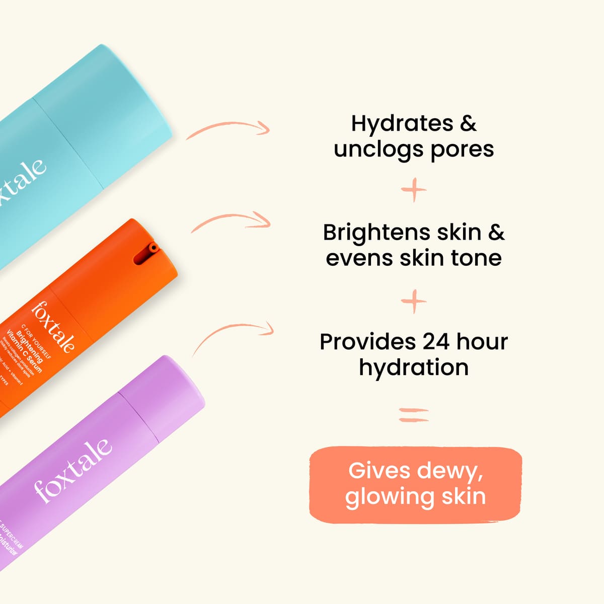 Foxtale HydraGlow Trio Hydrating Face Wash + Vitamin C Serum + Hydrating Moisturizer with Ceramide - Image 2 - Buy from Indicrest