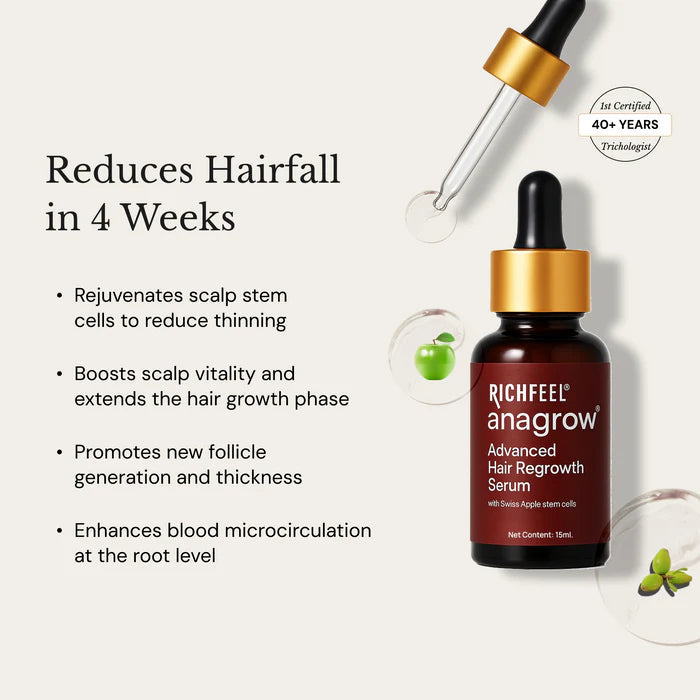 Anagrow - Advanced Hair Growth Serum With Plant Cells - Image 2 - Buy from Indicrest