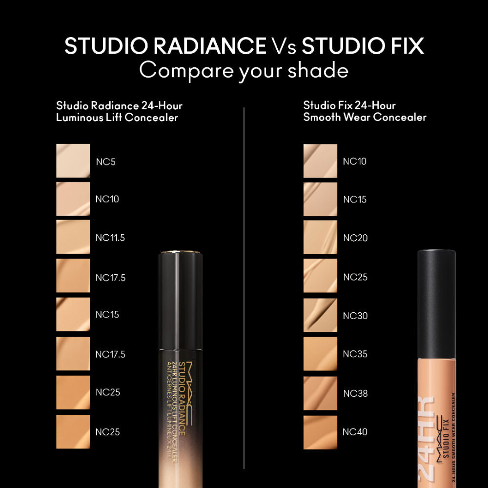 M.A.C Studio Radiance 24HR Luminous Lift Concealer - NC15, 11ml