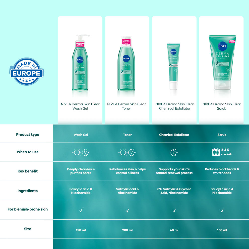 Nivea Derma Skin Clear Face Wash Gel With Niacinamide & Salicylic Acid Fights Blemishes & Acne Marks, 150ml Buy at Indicrest Image 7