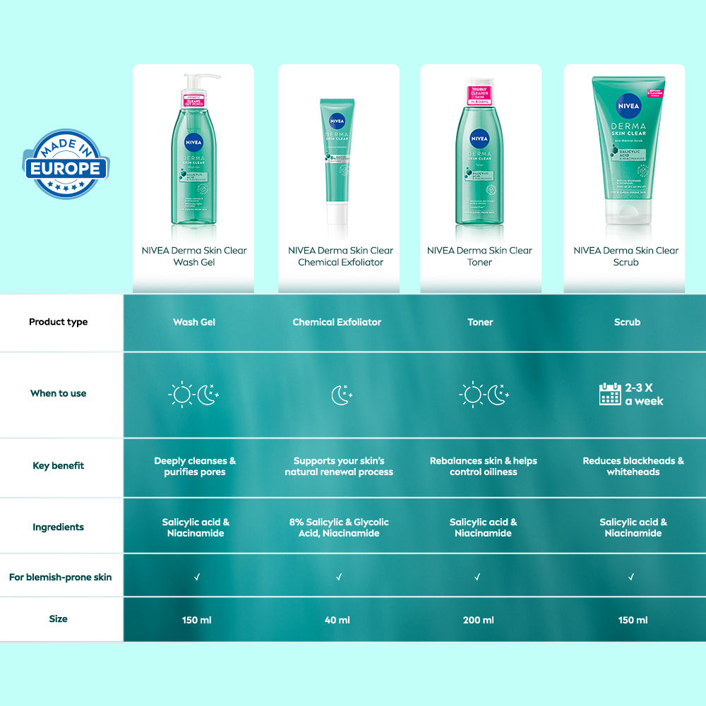 Nivea Derma Skin Clear Exfoliator for Face, 40ml Buy at Indicrest Image 7