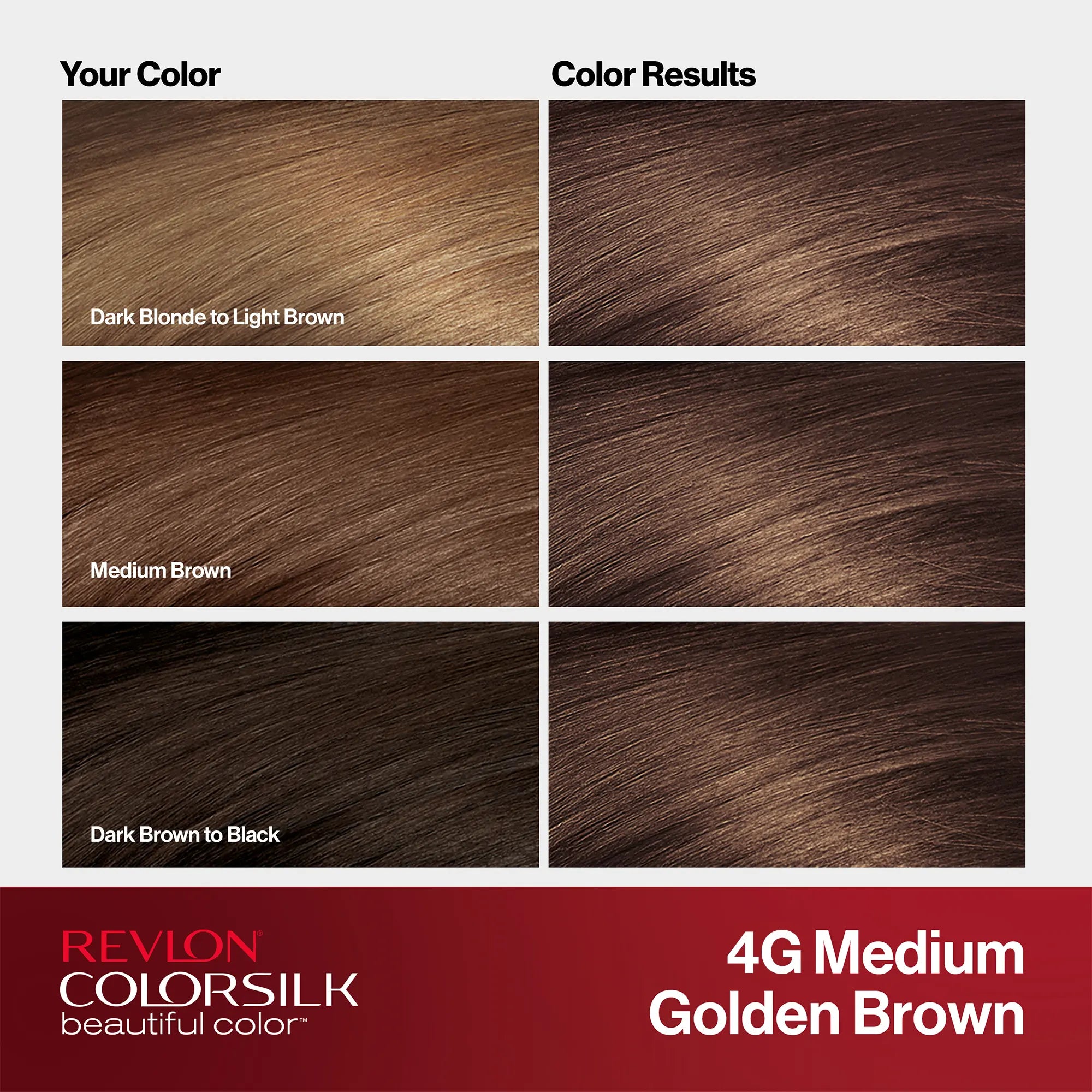 Revlon Colorsilk Beautiful Color Permanent Hair Dye, Dark Brown 3N - Image 25 - Buy from Indicrest