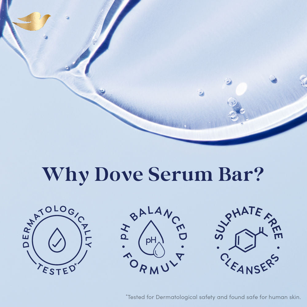 Dove Deep Nourish Serum Bar Nutrient Serum 4+1 Free Combo, 125g Each Buy at Indicrest Image 9