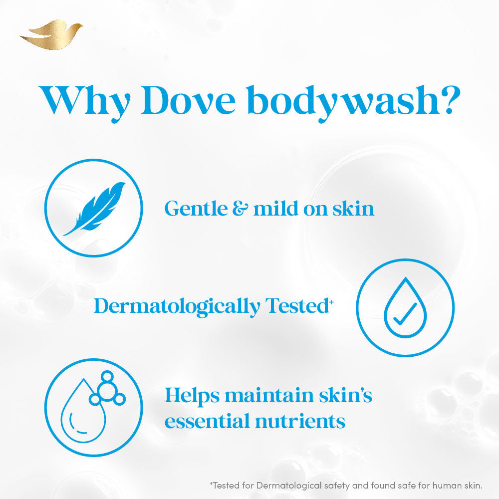 Dove Gentle exfoliating Body Wash-24Hr Moisturizing Body Wash For Soft & Smooth Skin, 825ml Buy at Indicrest Image 7