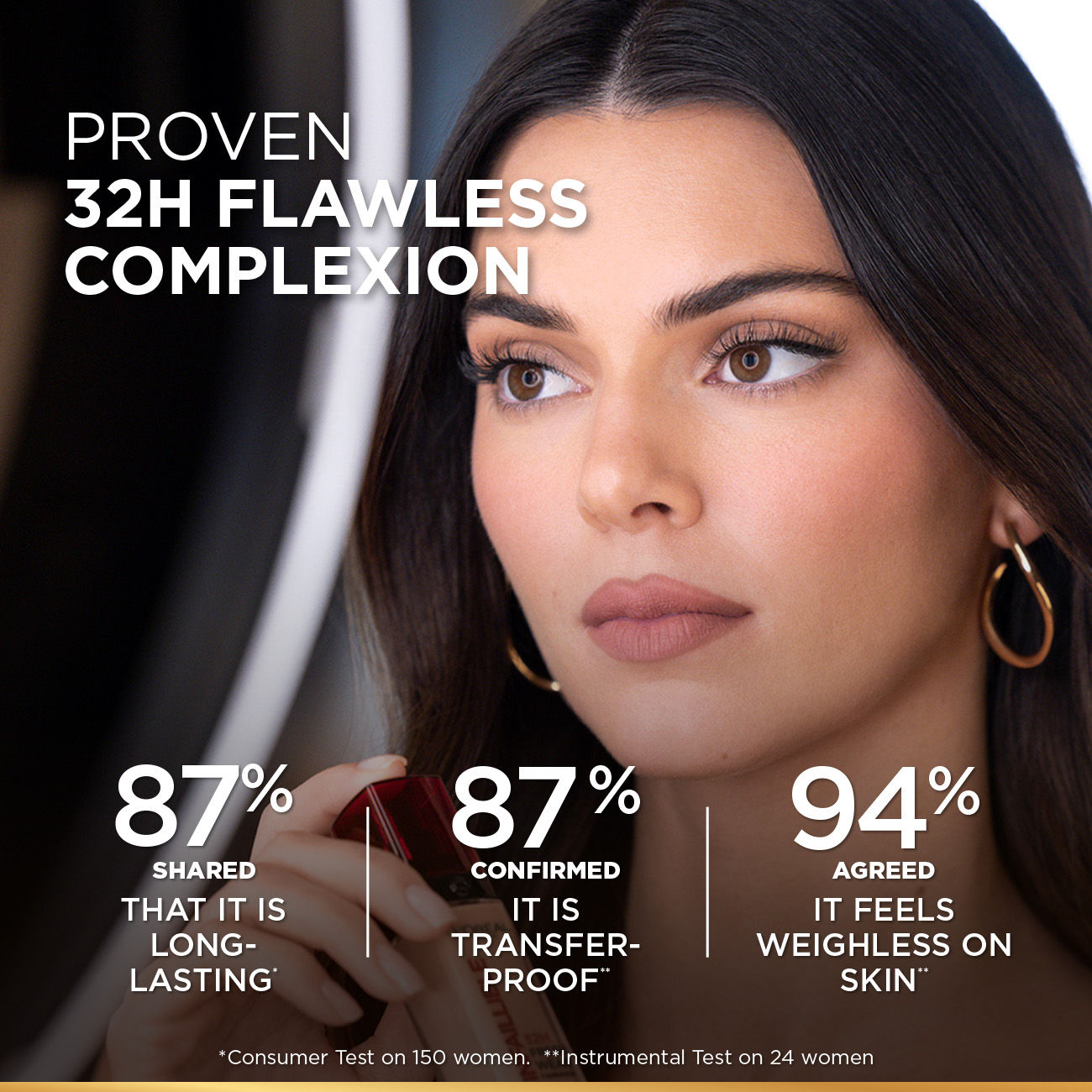 L'Oreal Paris Infallible 32H Fresh Wear Foundation, Luminous Coverage - No 120, 30ml Buy at Indicrest Image 5