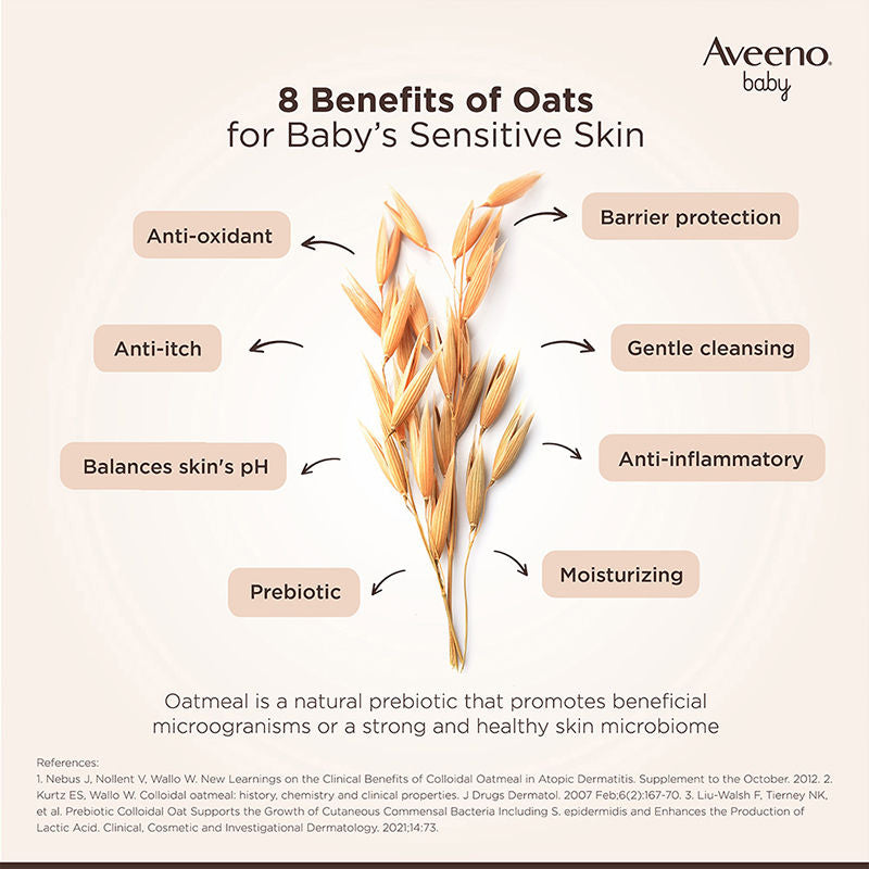 Aveeno Baby Daily Moisture LotionOatmeal Face & Body Moisturizer for Dry, Itchy & Sensitive Skin, 532ml