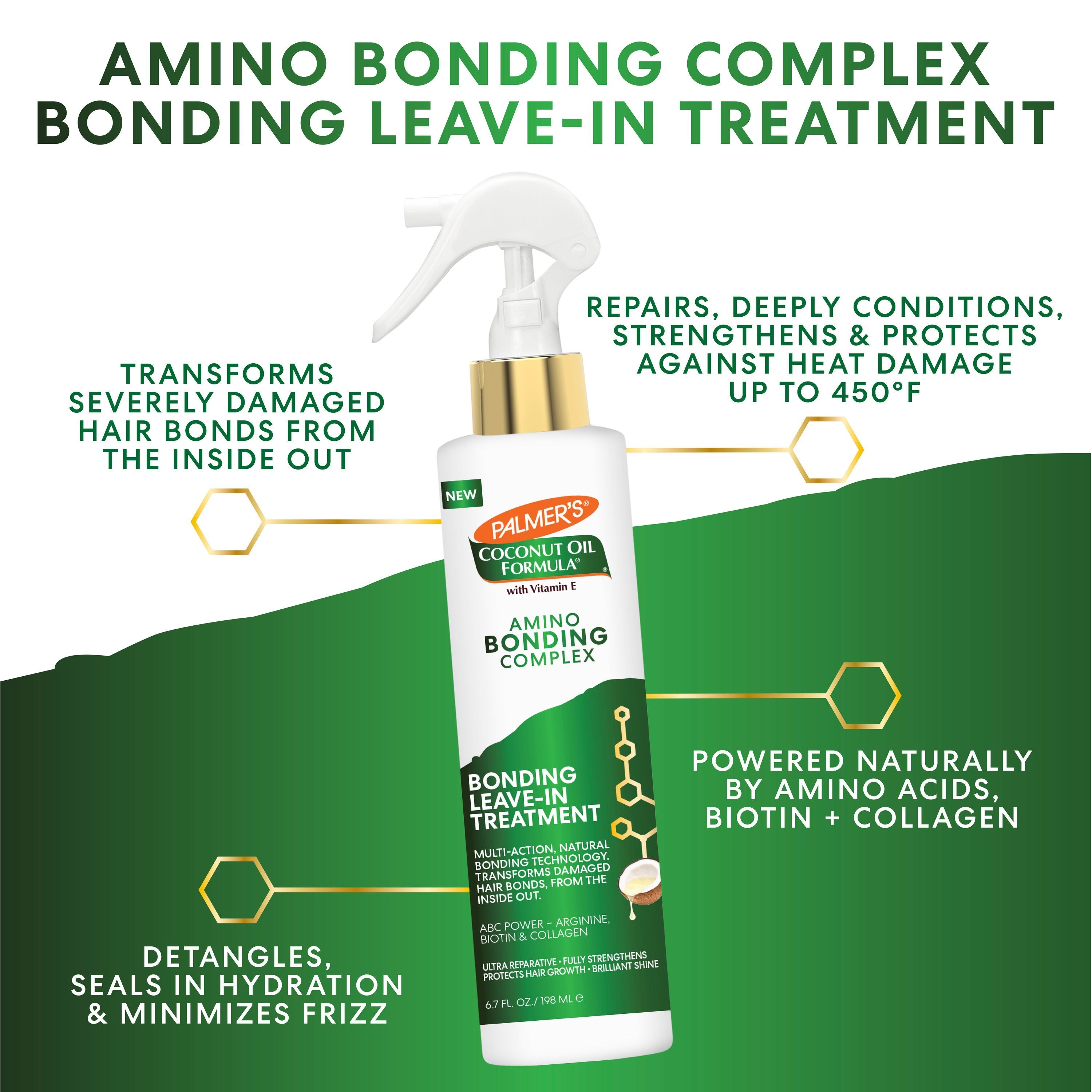 https://in.palmers.com/products/amino-bonding-complex-bonding-leave-in-treatment - Image 3 - Buy from Indicrest