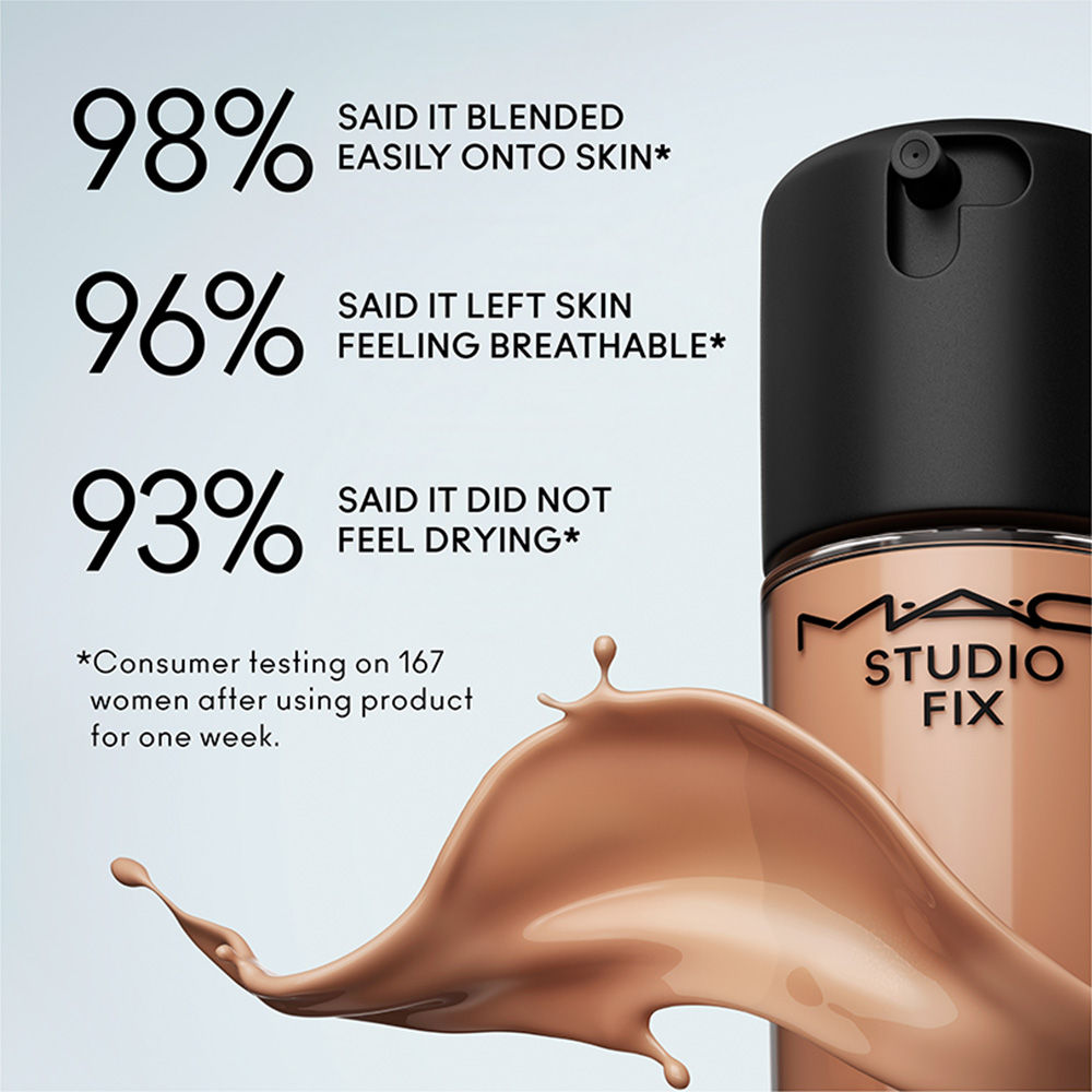 M.A.C Studio Fix Fluid SPF 15 Mini Soft Matte Foundation With Hyaluronic Acid - NC15, 15ml Buy at Indicrest Image 5