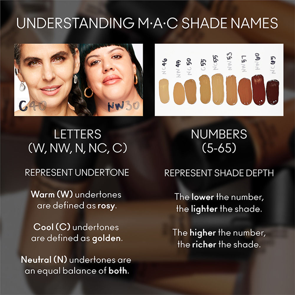 M.A.C Studio Fix Fluid SPF 15 Mini Soft Matte Foundation With Hyaluronic Acid - NC15, 15ml Buy at Indicrest Image 7