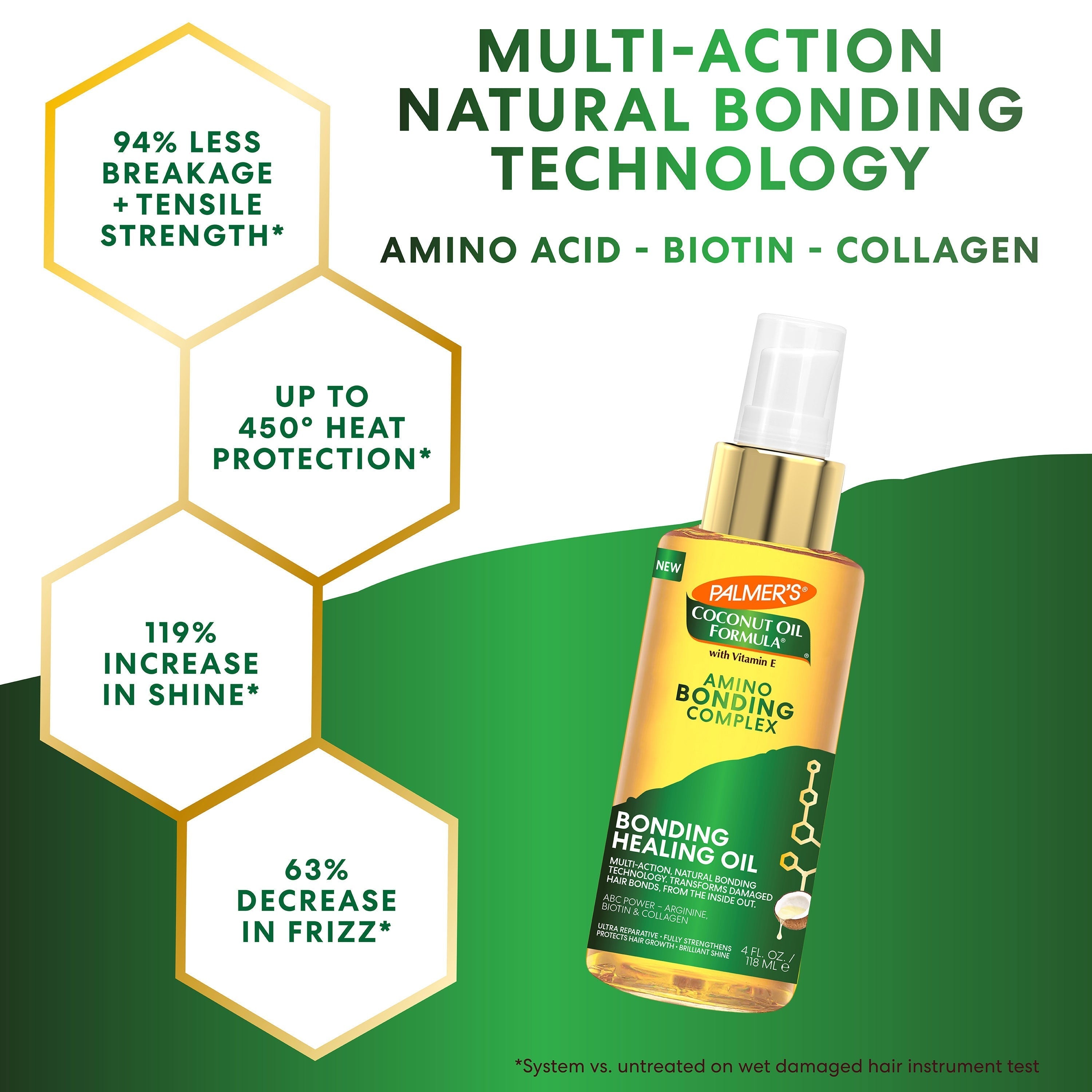 https://in.palmers.com/products/amino-bonding-complex-bonding-healing-oil-1 - Image 8 - Buy from Indicrest
