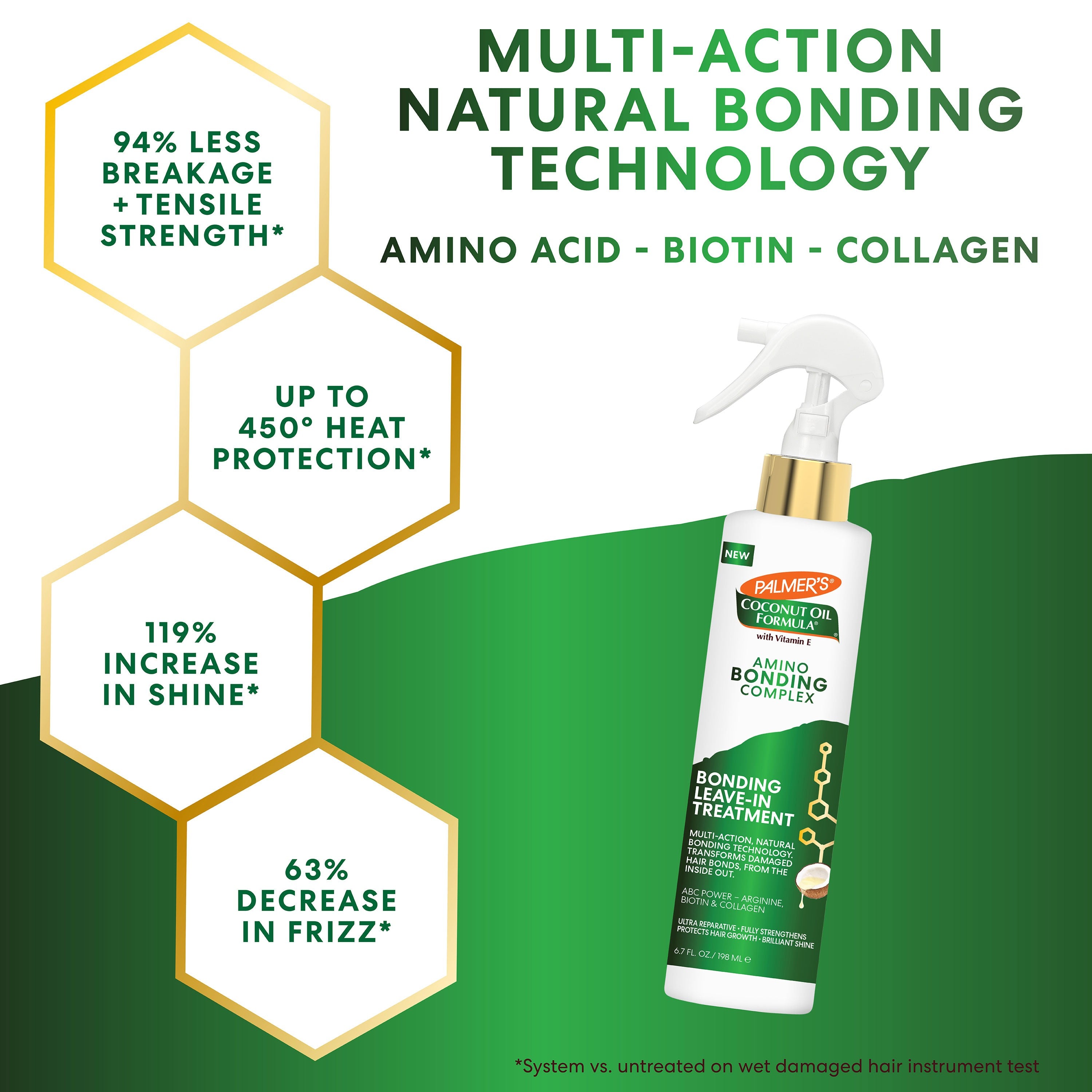https://in.palmers.com/products/amino-bonding-complex-bonding-leave-in-treatment - Image 8 - Buy from Indicrest