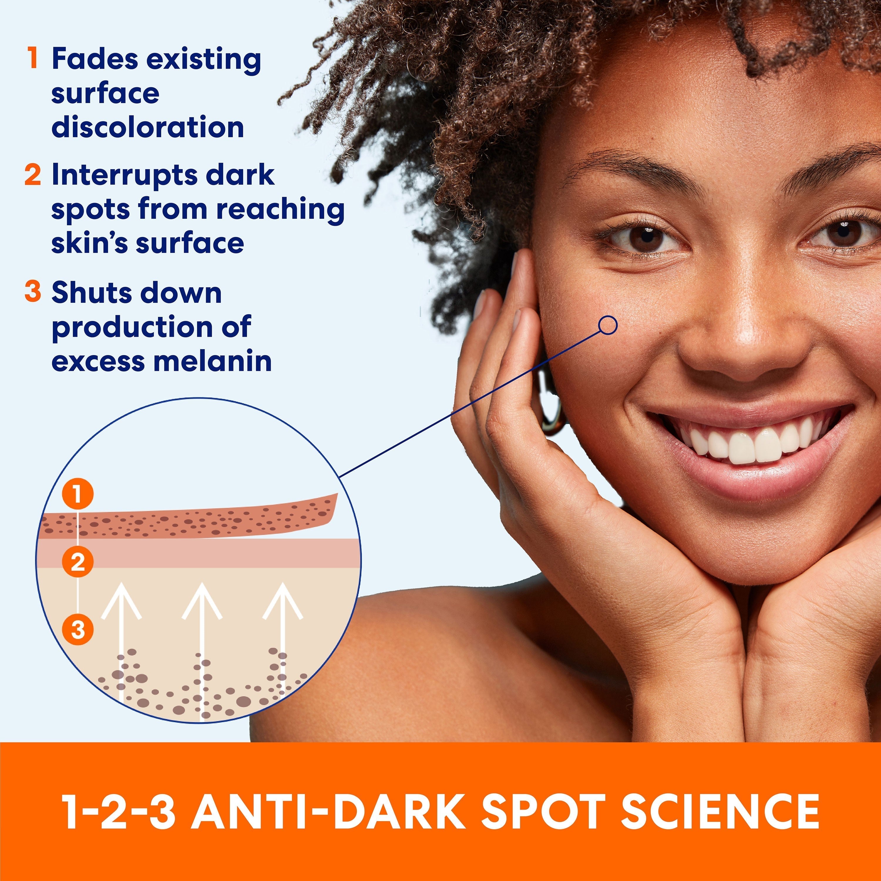 https://in.palmers.com/products/anti-dark-spot-extra-strength-tone-correcting-serum - Image 5 - Buy from Indicrest