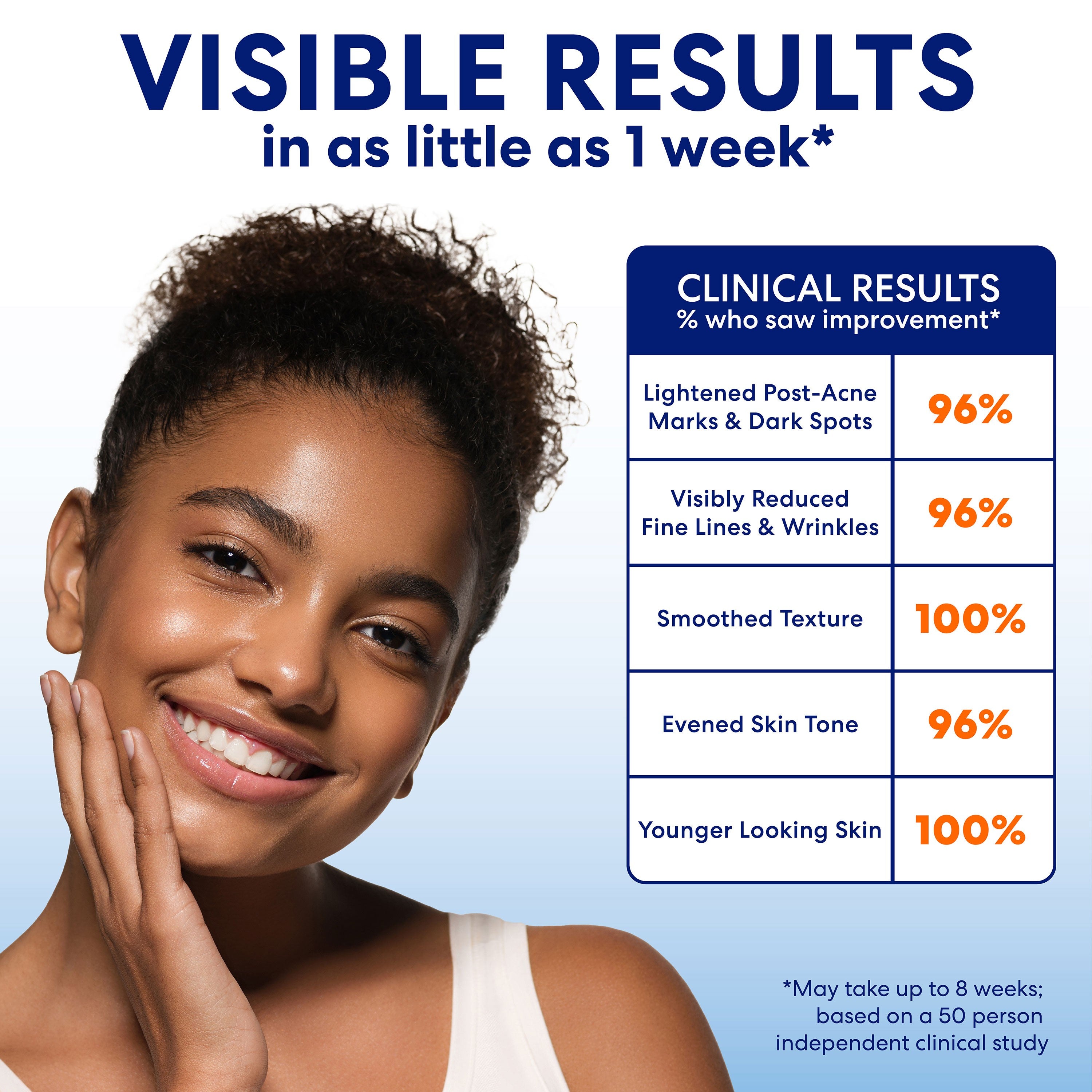 https://in.palmers.com/products/anti-dark-spot-extra-strength-tone-correcting-cream - Image 2 - Buy from Indicrest