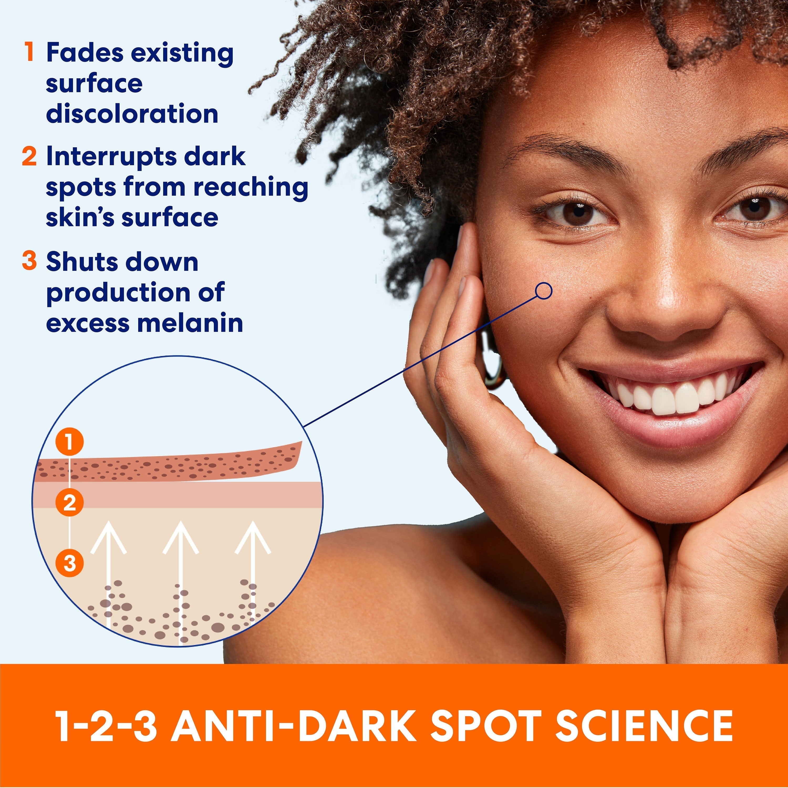 https://in.palmers.com/products/anti-dark-spot-extra-strength-tone-correcting-cream - Image 5 - Buy from Indicrest
