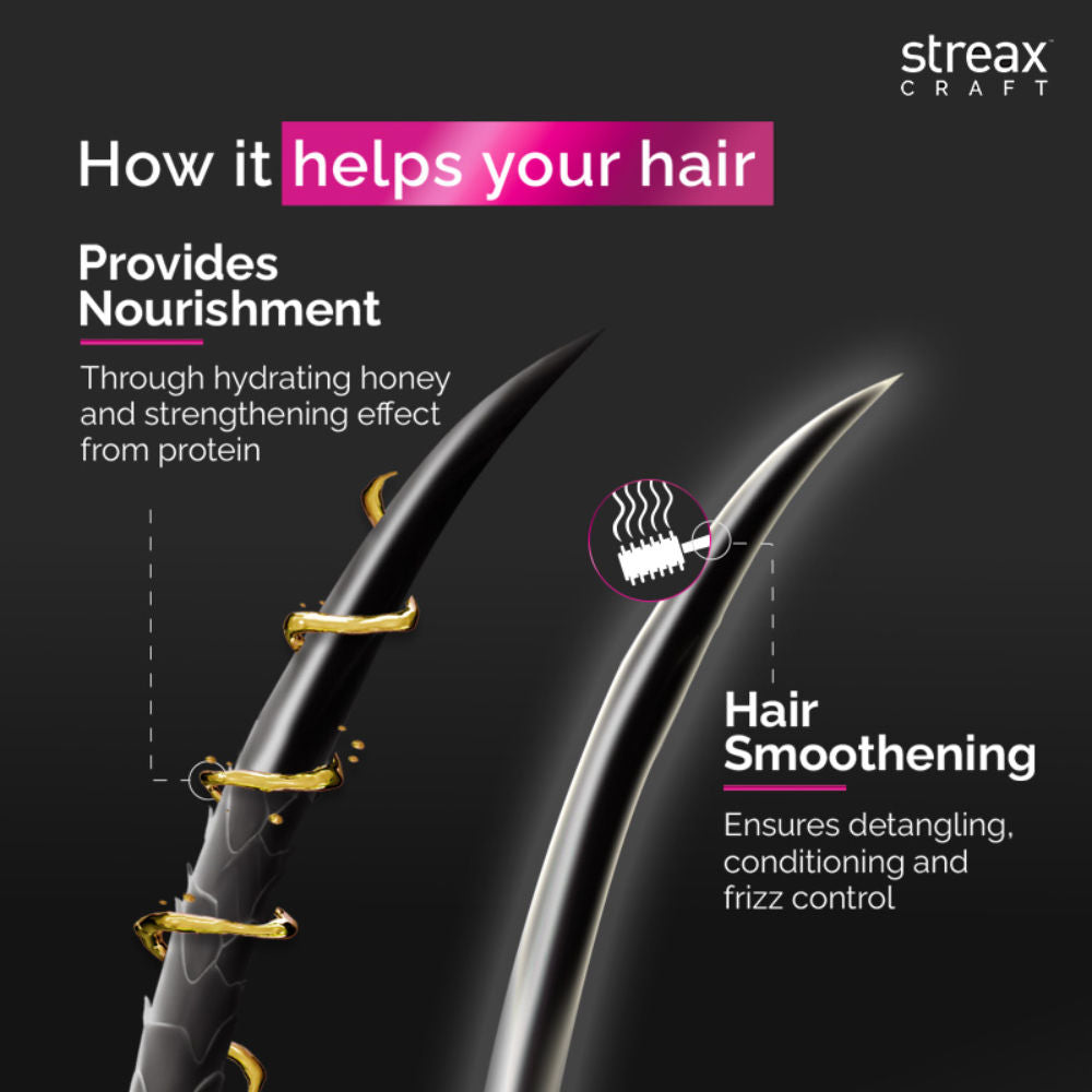 Streax Craft Repair Booster - (Pack of 4) For Dry and Damaged Hair I Repair With Keratin Protein, 40ml Buy at Indicrest Image 5