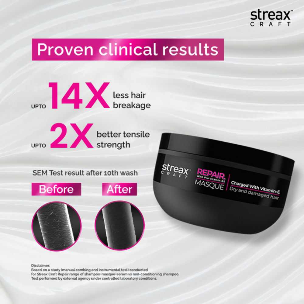 Streax Craft Repair Mask I Hair Spa For Dry and Damaged Hair I Repair With Pro Vitamin B-5, 200ml Buy at Indicrest Image 3
