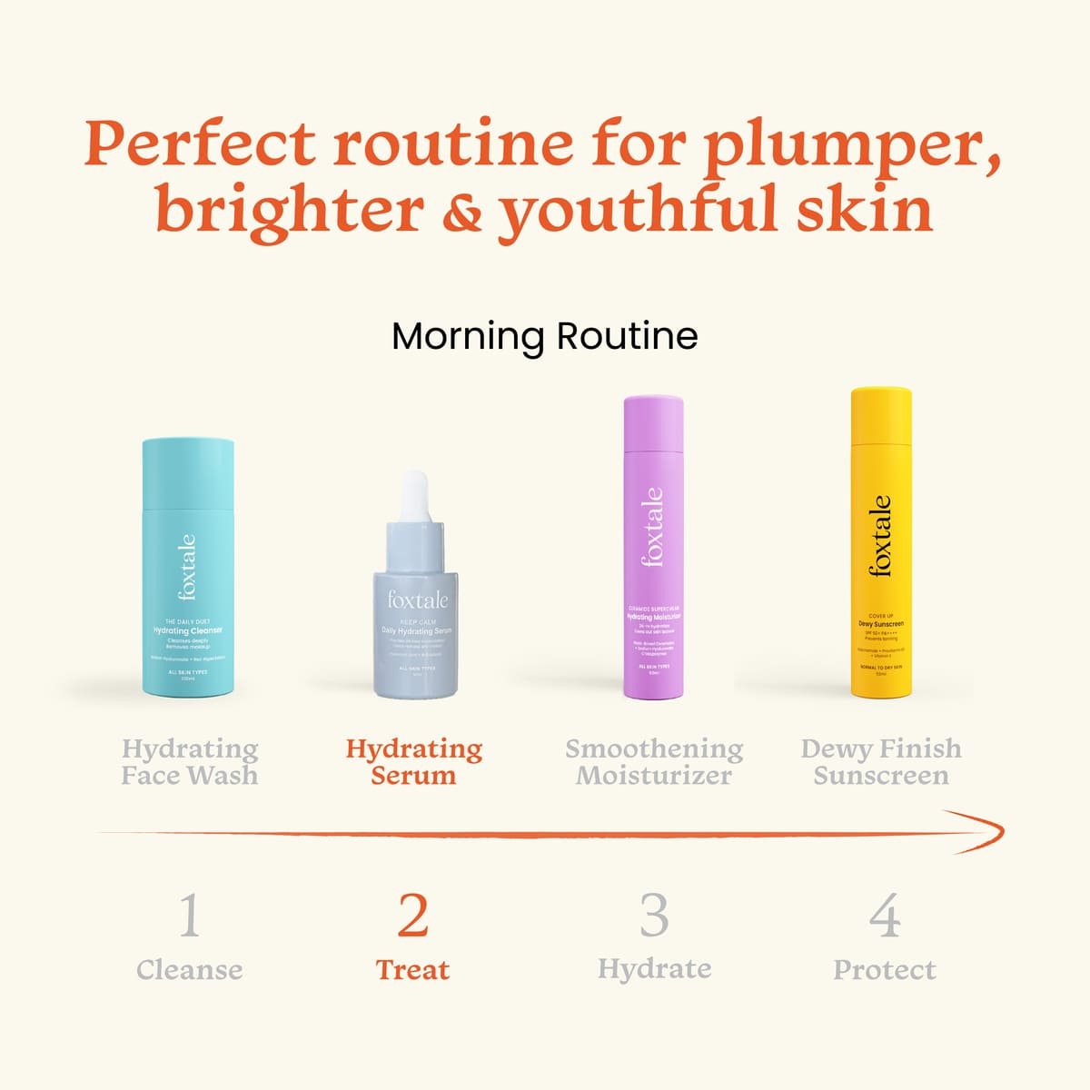 Foxtale Firmer Skin Duo Hydrating Serum with Hyaluronic Acid + 0.15% Retinol Night Serum - Image 3 - Buy from Indicrest