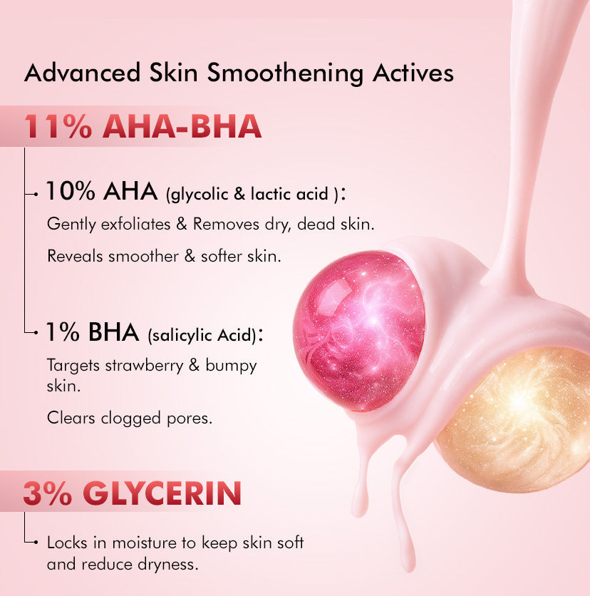 Mcaffeine 11% AHA BHA Strawberry Body Lotion for Skin Smoothening, 200ml - Image 3 - Buy from Indicrest