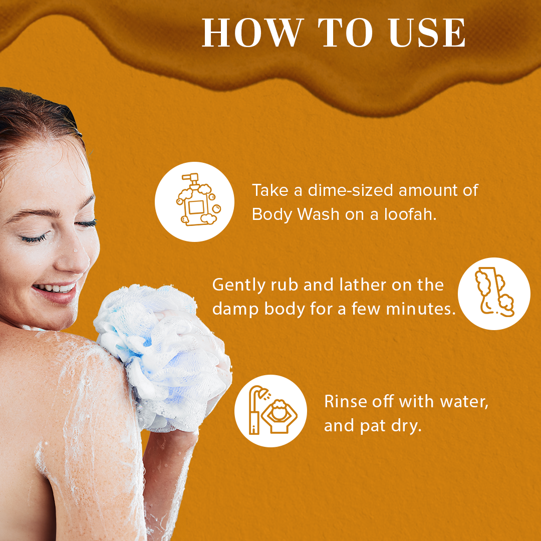 Khadi Natural Orange and Lemongrass Body Wash - 210ml - Image 5 - Buy from Indicrest