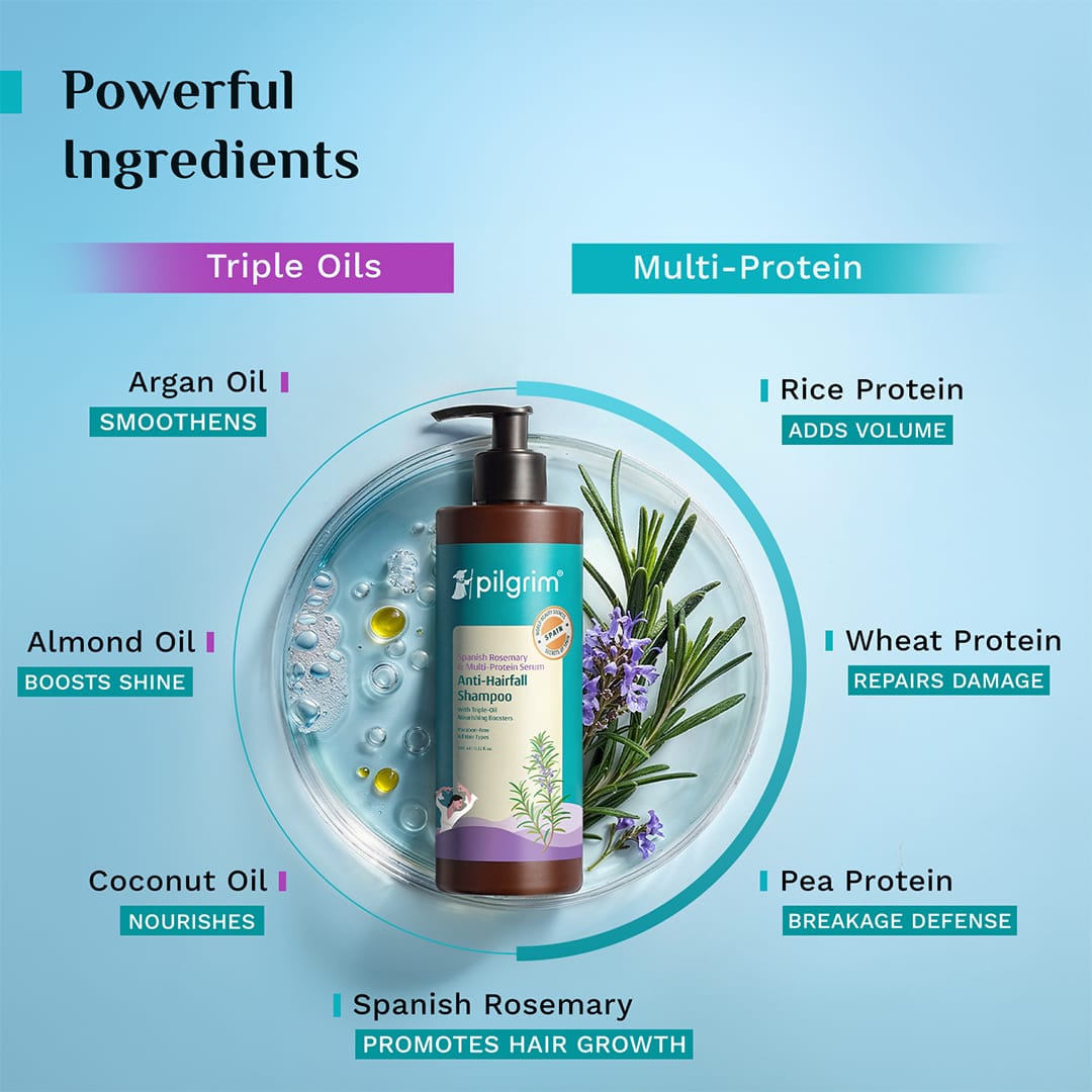 Pilgrim Spanish Rosemary & Multi-Protein Serum Anti-Hairfall Shampoo, 200ml - Image 8 - Buy from Indicrest