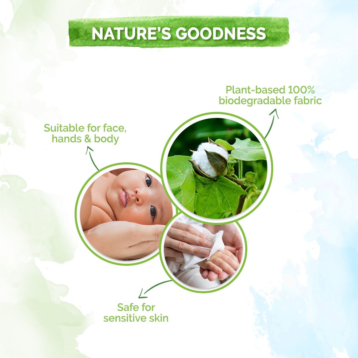 Mamaearth Baby 99% Pure Water Gentle Towel Wipes, 72 pcs - Image 4 - Buy from Indicrest