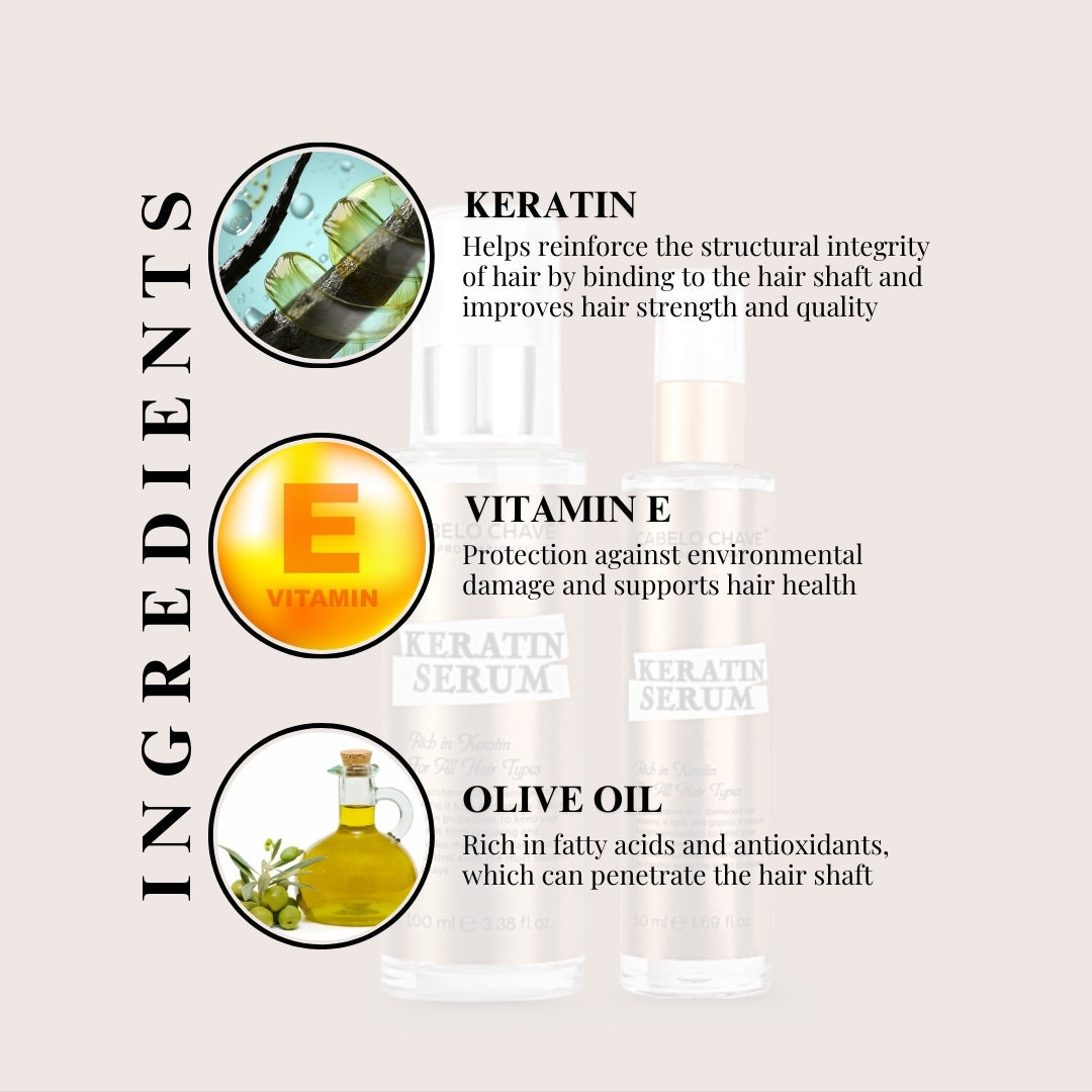 https://cabelochave.com/products/keratin-serum?_pos=43&_fid=2e82c4b18&_ss=cKeratin Serum100ml - Image 9 - Buy from Indicrest