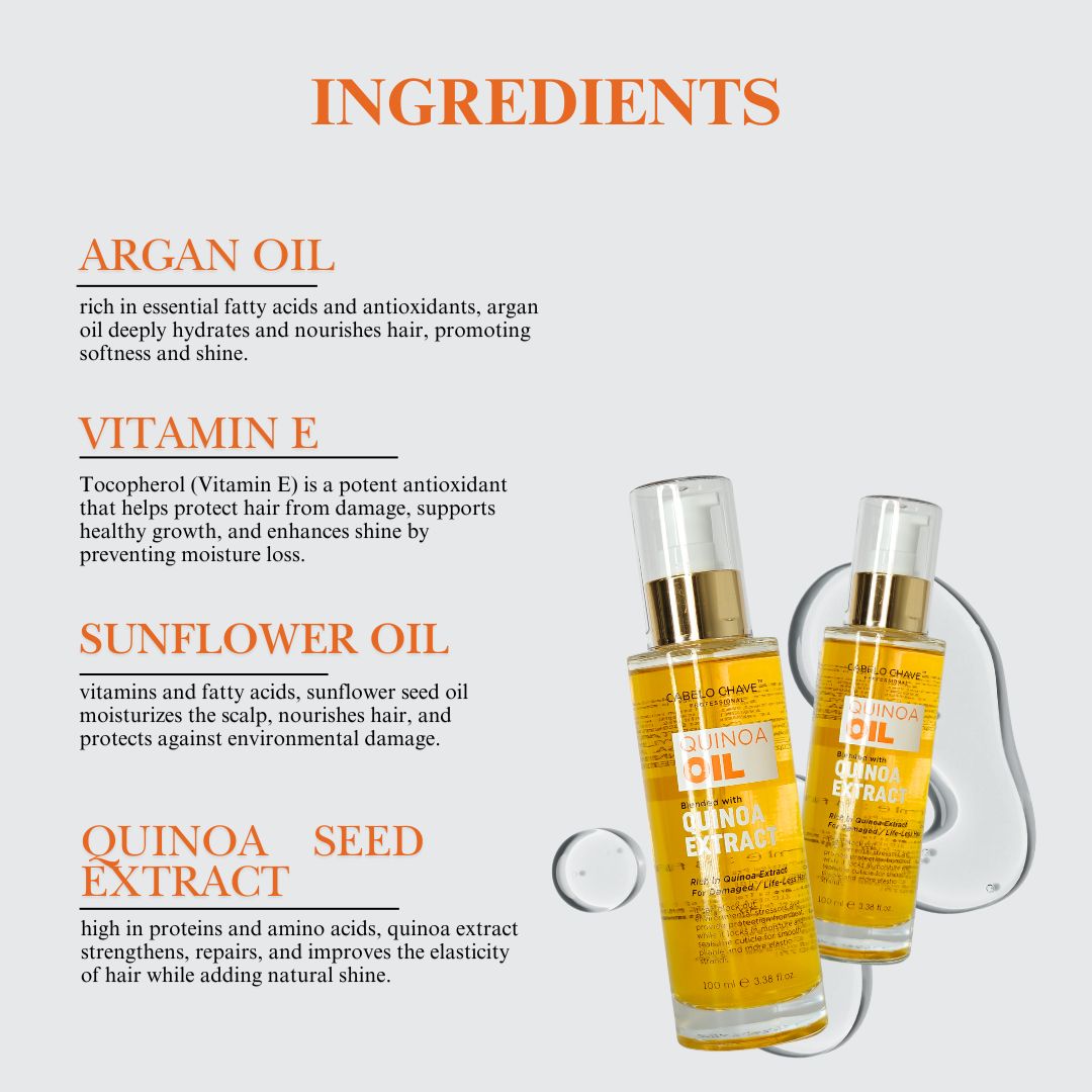 https://cabelochave.com/products/quinoa-oil?_pos=71&_fid=2e82c4b18&_ss=cQuinoa Oil50ml - Image 5 - Buy from Indicrest