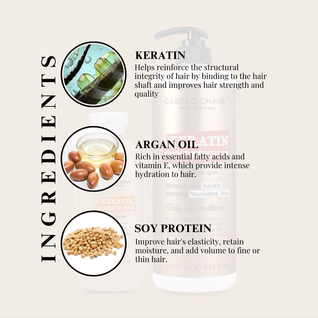 https://cabelochave.com/products/keratin-conditioner?_pos=41&_fid=2e82c4b18&_ss=cKeratin  Conditioner300ml - Image 6 - Buy from Indicrest