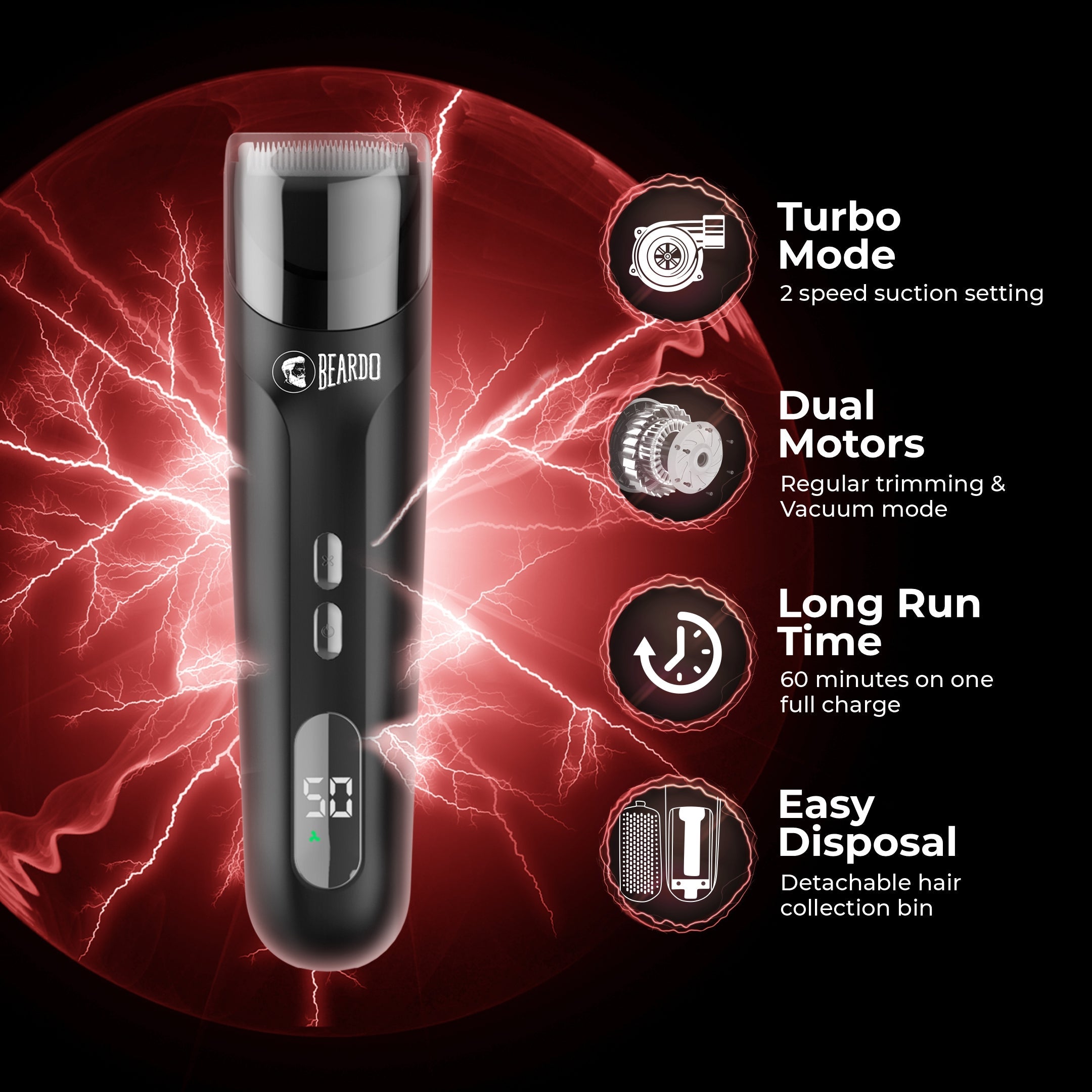 Beardo Ninja-X Pro Vacuum Trimmer - Image 3 - Buy from Indicrest
