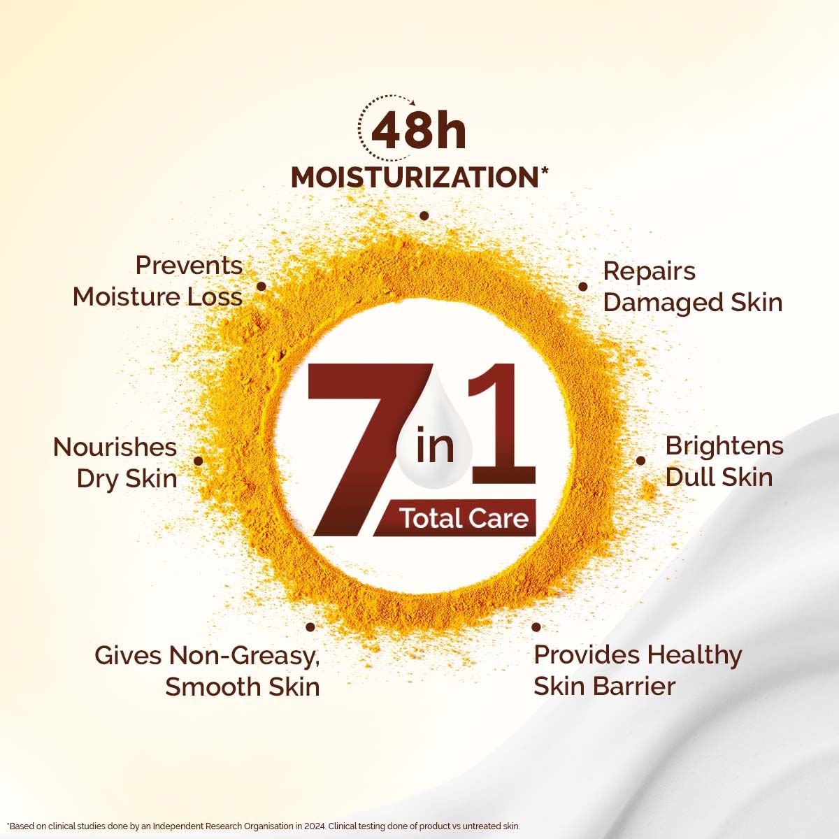 Mamaearth Ubtan Moisturizing Body Lotion with Turmeric & Saffron for Glowing Skin, 400ml - Image 3 - Buy from Indicrest
