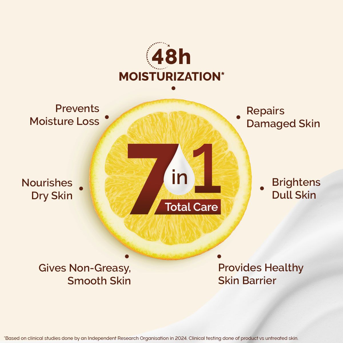 Mamaearth Vitamin C Daily Glow Body Lotion For Skin Brightening, Pack of 2 X 400ml - Image 4 - Buy from Indicrest