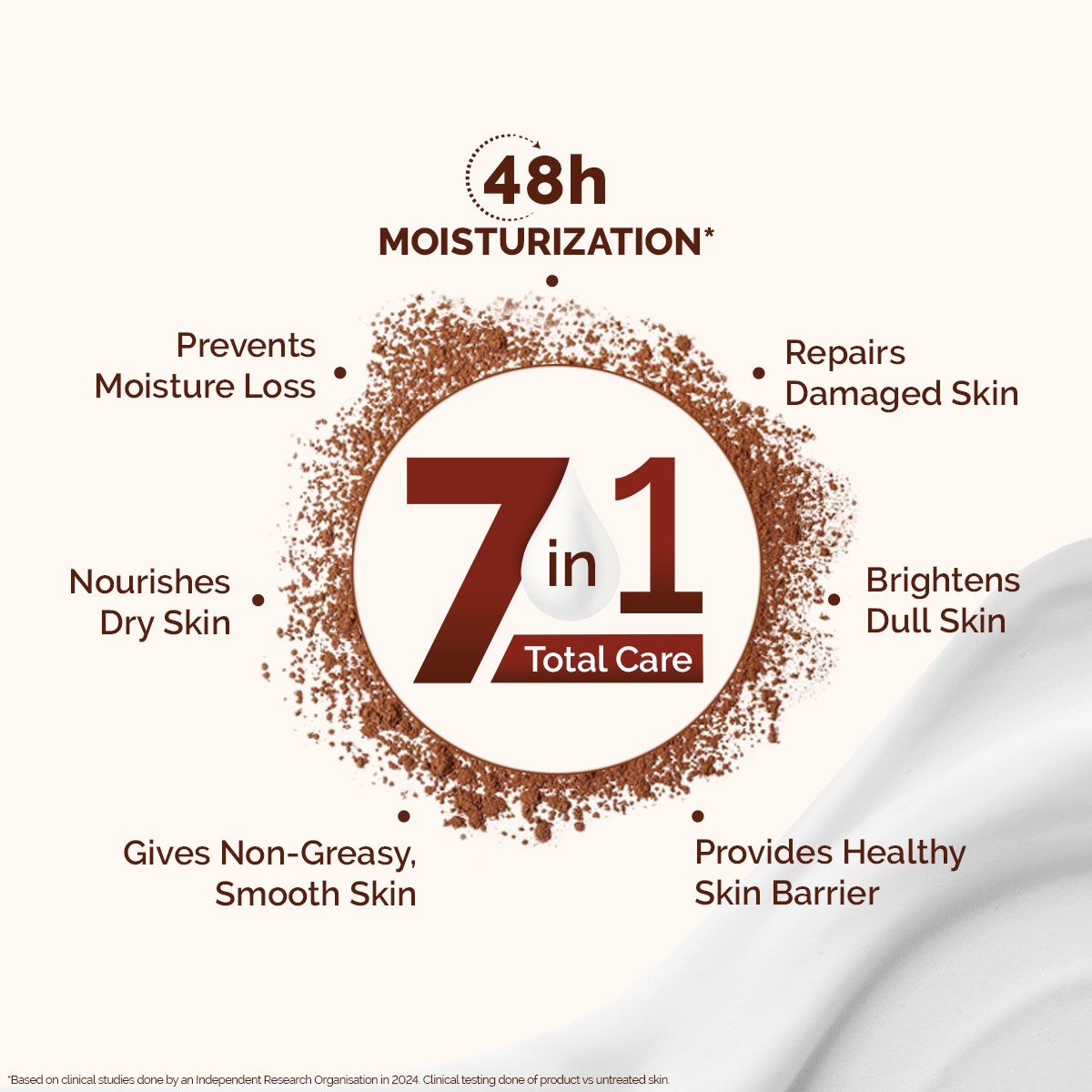 Mamaearth Cocoa Rich Moisturizing Body Lotion with Cocoa Butter & Vitamin E for Intense Moisturization, Pack of 2 X 400ml - Image 2 - Buy from Indicrest