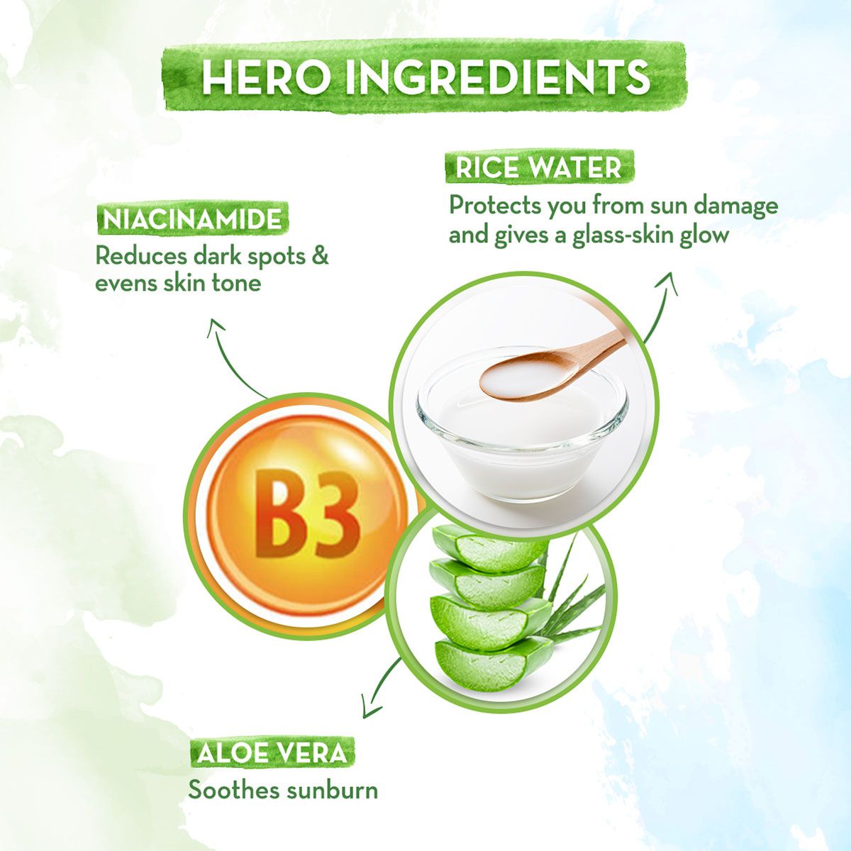 Mamaearth Rice Water Dewy Sunscreen with SPF 50 & PA++++, Pack of 2 X 80g - Image 3 - Buy from Indicrest