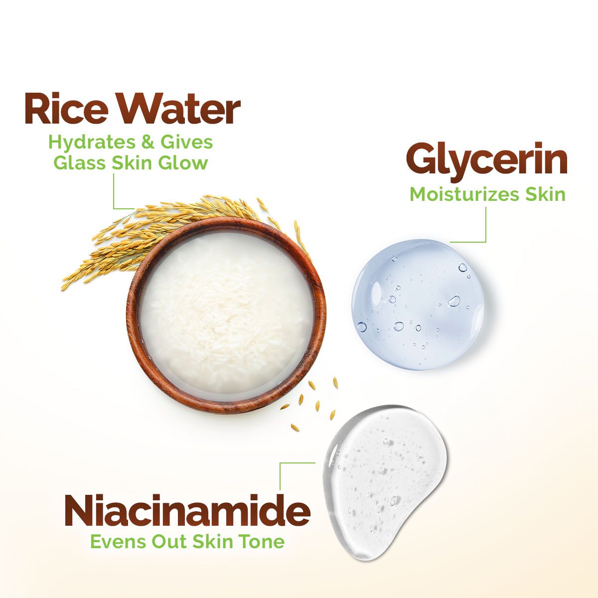 Mamaearth Rice Water Moisturizing Body Wash with Rice Water & Hydrating Lily for Dewy Glass Skin, 500ml - Image 3 - Buy from Indicrest