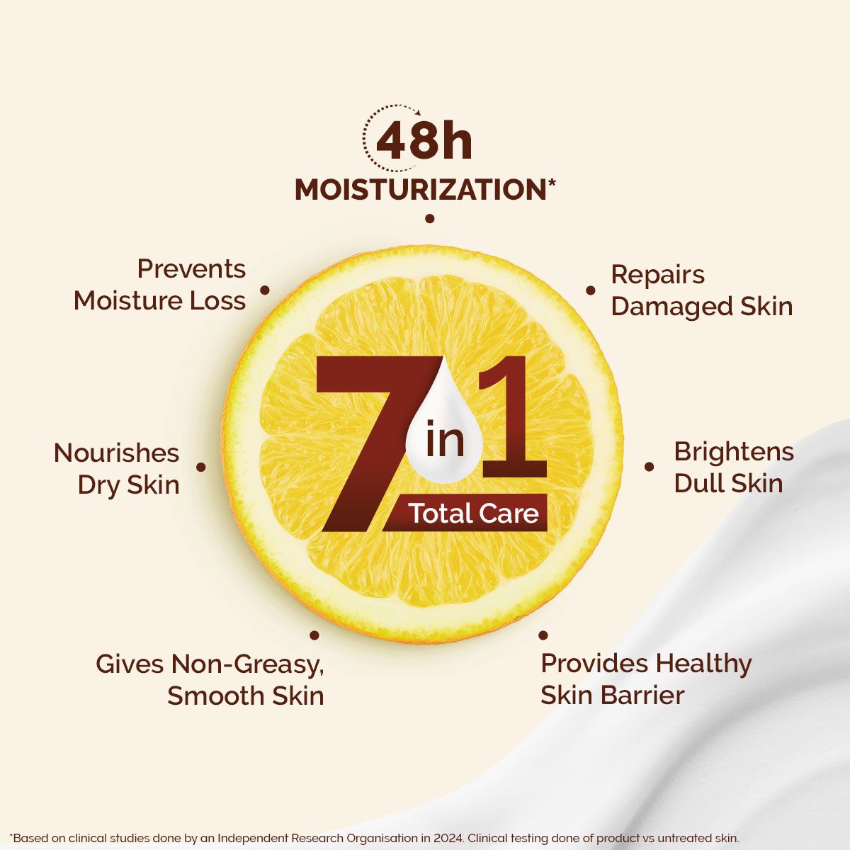 Mamaearth Vitamin C Daily Glow Body Lotion For Skin Brightening, 200ml - Image 3 - Buy from Indicrest