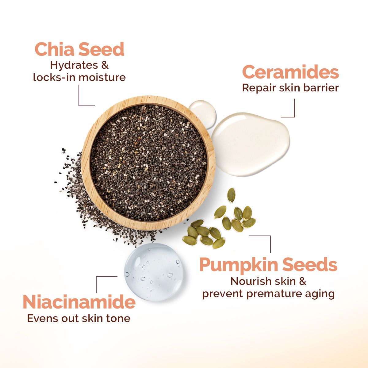 Mamaearth Chia Hydra-Calm Face Pack with Chia Seed & Ceramides for Healthy Skin Barrier, 200g - Image 4 - Buy from Indicrest
