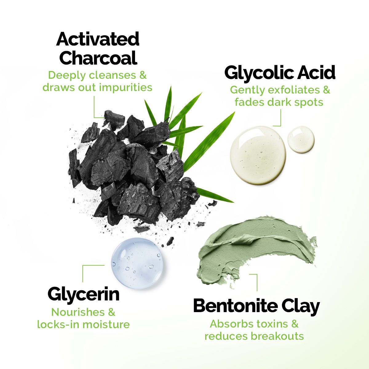 Mamaearth Charcoal Purifying Face Pack with Activated Charcoal & Glycolic Acid for Skin Detoxification, 200g - Image 3 - Buy from Indicrest