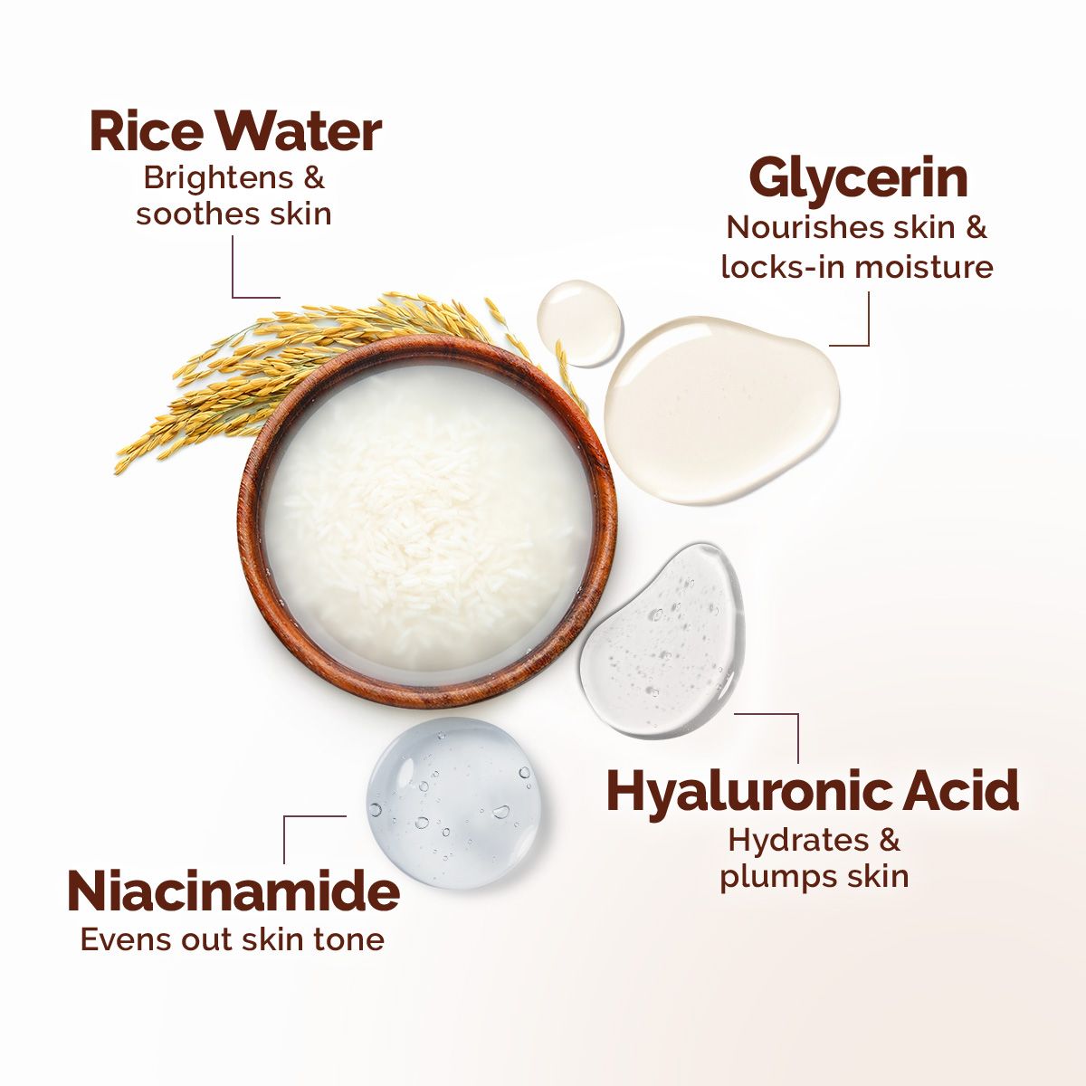 Mamaearth Rice Dewy Bright Face Pack with Rice Water & Niacinamide for For Glass Skin, 200g - Image 3 - Buy from Indicrest