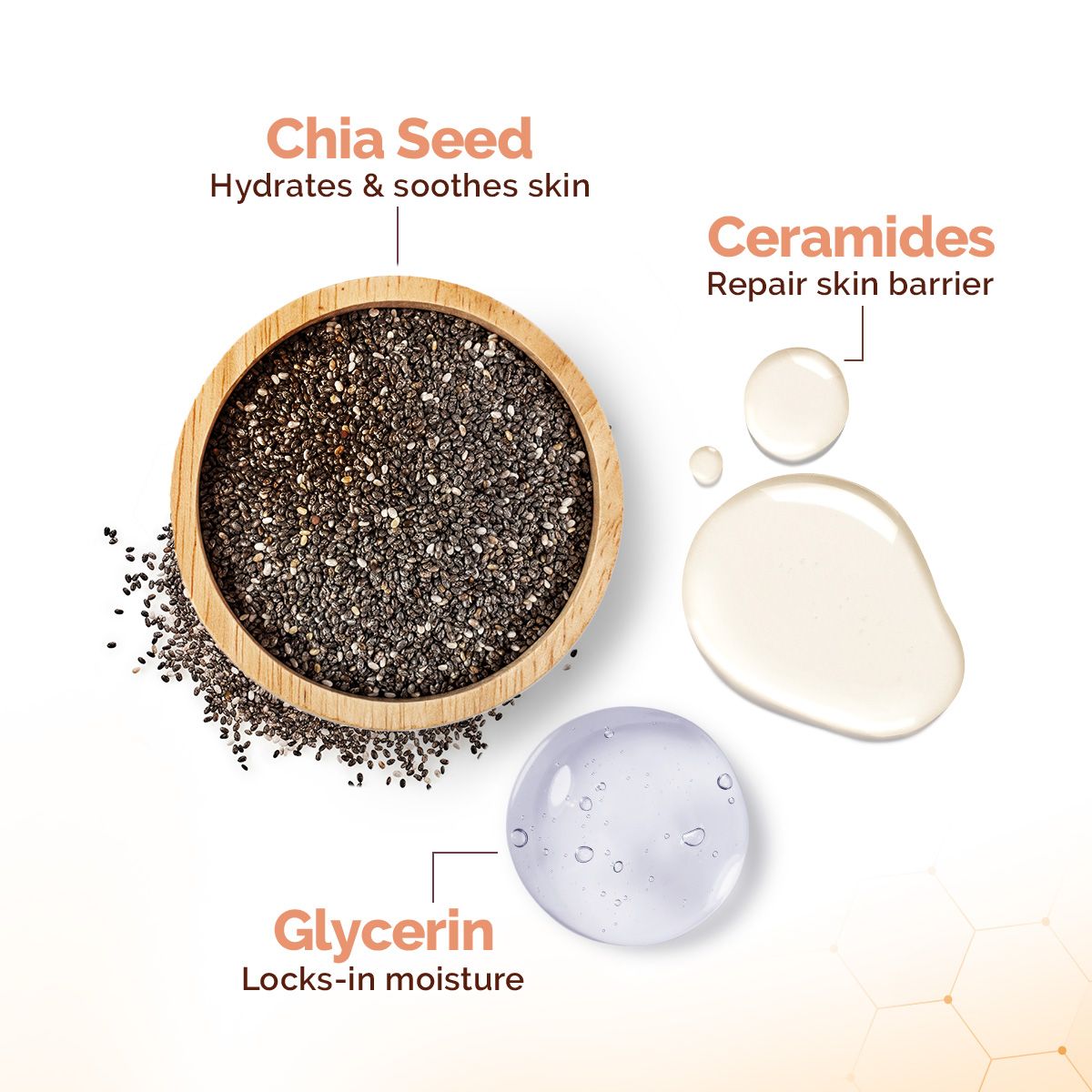 Mamaearth Chia Oil-Free Face Wash with Chia Seed & Ceramides for Hydrated Glow, 100ml - Image 4 - Buy from Indicrest