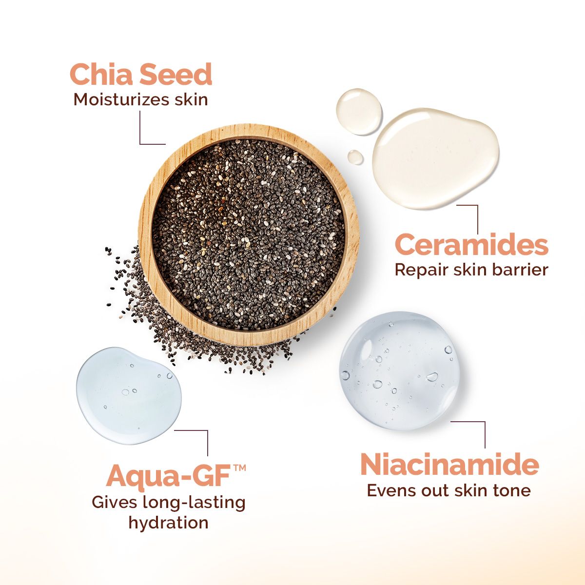 Mamaearth Chia Oil-Free Moisturizer with Chia Seed & Ceramides for Hydrated Glow, 80g - Image 4 - Buy from Indicrest