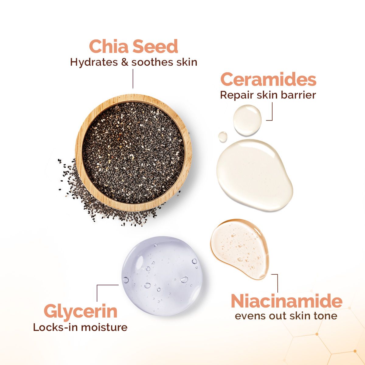 Mamaearth Chia Calming Face Cleanser with Chia Seed & Ceramides for Dry & Sensitive Skin, 180 ml - Image 4 - Buy from Indicrest