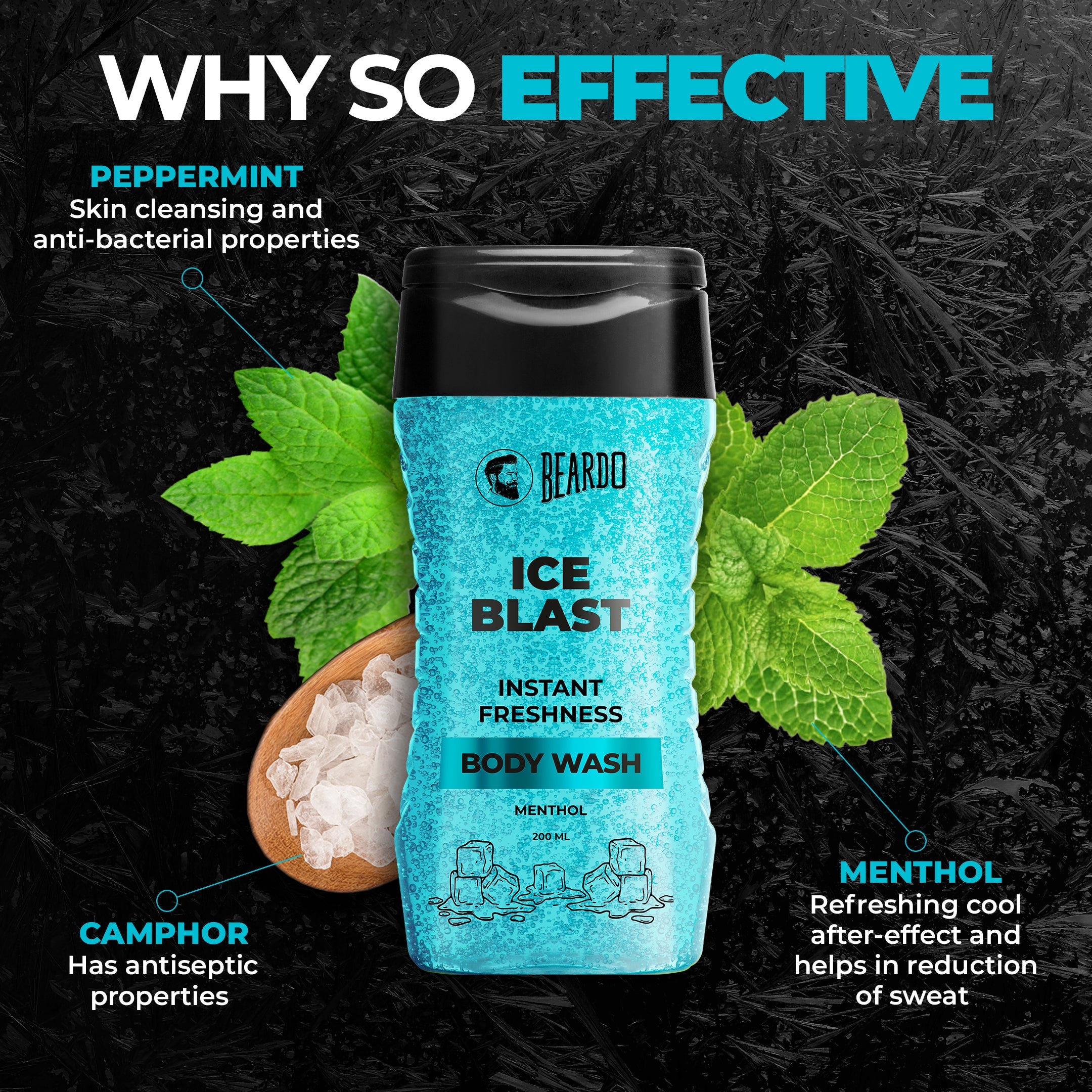 Beardo Ice Blast Body Wash, Pack of 3 - Image 3 - Buy from Indicrest