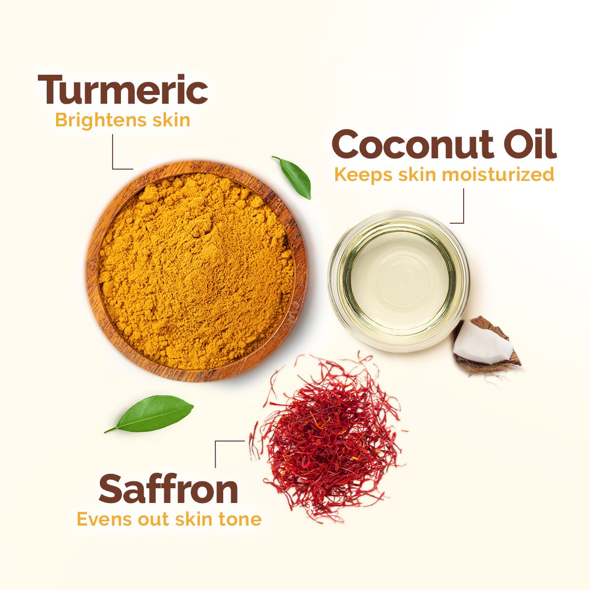 Mamaearth Ubtan Natural Glow Face Wash with Turmeric & Saffron for Tan Removal, Pack of 2 X 200ml - Image 3 - Buy from Indicrest
